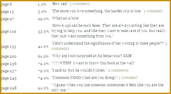 Best the Love Letter Wiki with Letters to the Dead Letter to the Dead Dead Letters 300546