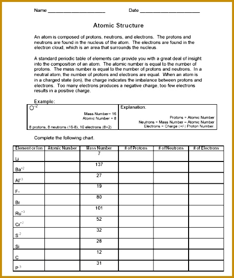 I gave the Atomic Structure unit and "I" theme that students are responsible for Identity Isotopes and Ions 563474
