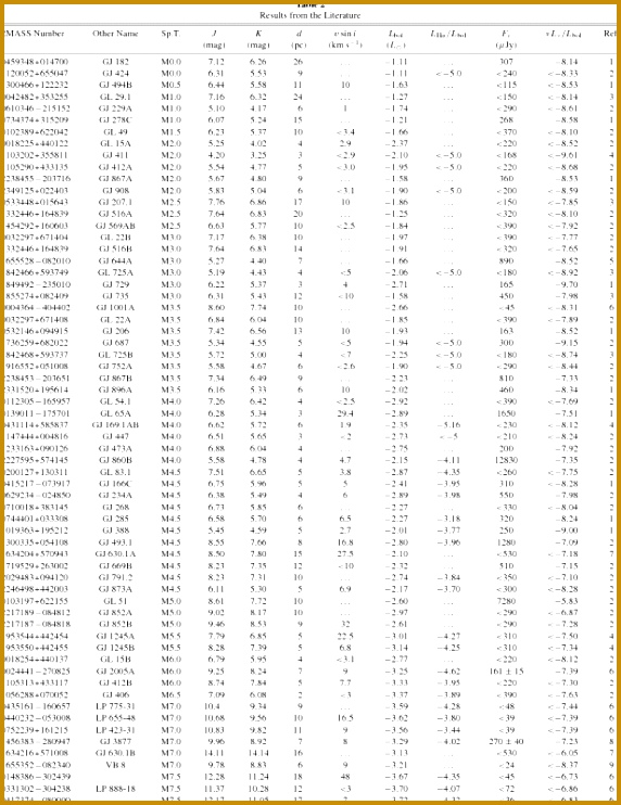 Full Size of Worksheet Template isotopes Ions And Atoms Worksheet The Radio Activity Rotation Relation 742572