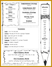 2nd Grade Vocabulary Worksheets – printable and organized by subject K5 Learning Homeschool Pinterest 283219