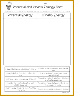 Potential and Kinetic Energy Sort 325252