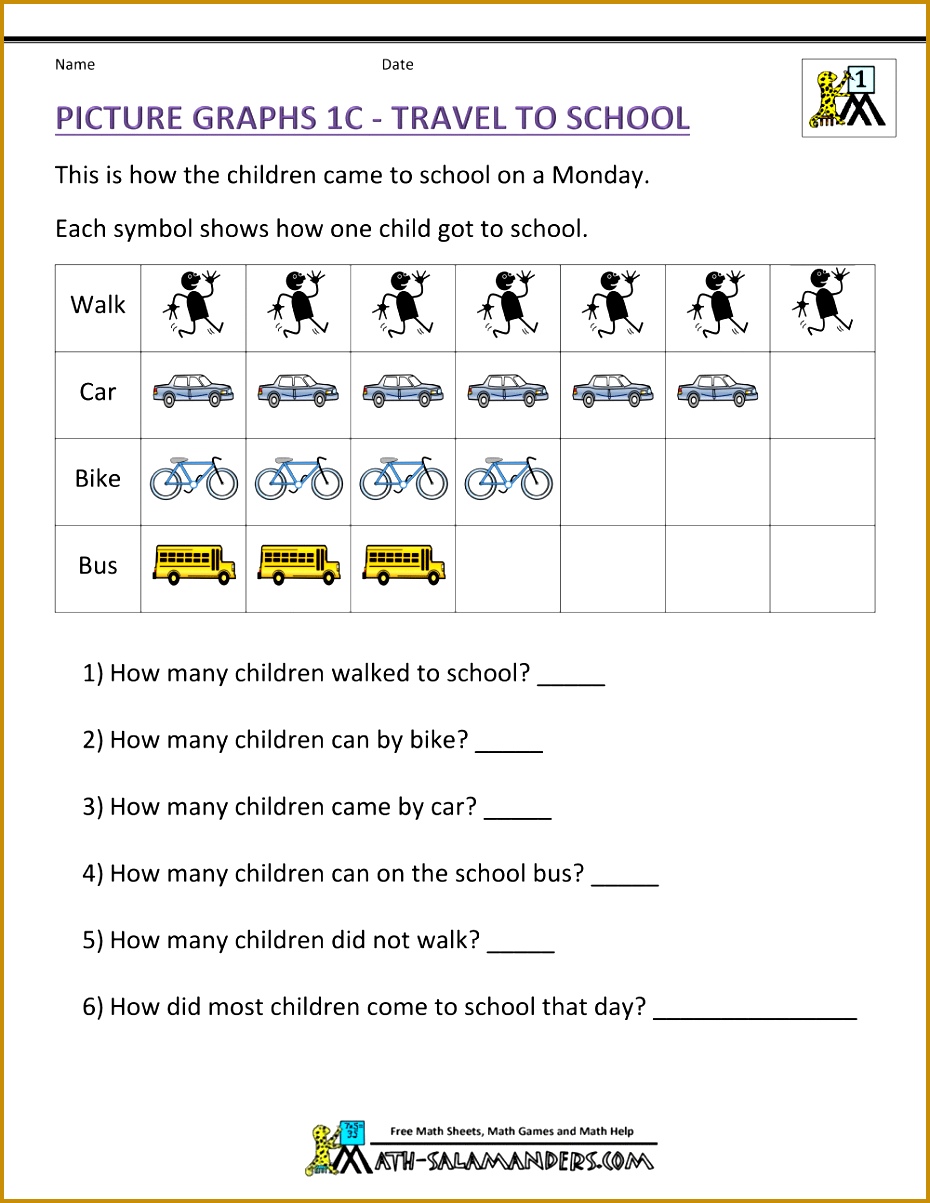picture graph worksheets 1st grade understanding picture graphs 1c 1203930