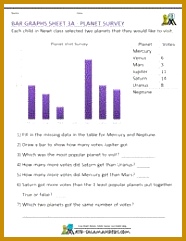 3rd grade bar graph worksheets 3a 241186
