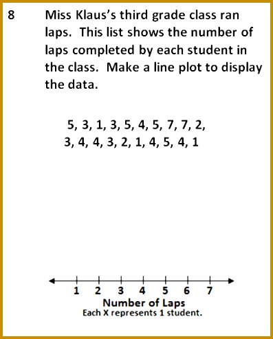 line plot Education math Pinterest 493397