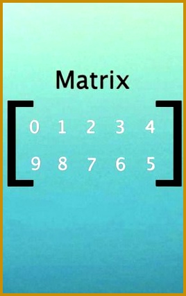 Matrices are ways of organizing numbers large groups of numbers In what situations 426268