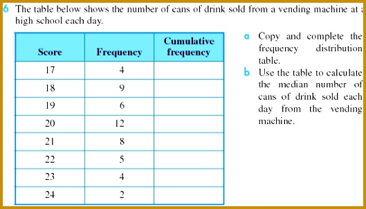 When to use the Mean Median or Mode read the following Read the following very carefully Although we very frequently decide that the calculating the 302529