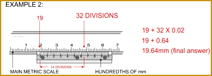 EXAMPLE 2 To zoom in to see the scale right click mouse and select zoom 260725