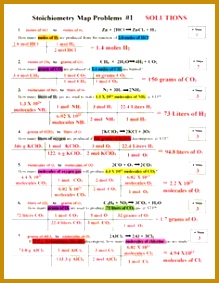 Stoichiometry Color Map & 2 Worksheets GREAT LEARNING TOOL Editable 283219