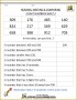 4 Money Worksheets Grade 2