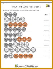 2nd grade math worksheets count the coins to 1 dollar 1 242186