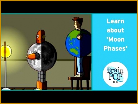 Lunar Cycle Why The Moon Change Shapes 8 Phases The Moon ovdhc Lunar Cycle Why The Moon Change Shapes 8 Phases The Moon Learning 334446