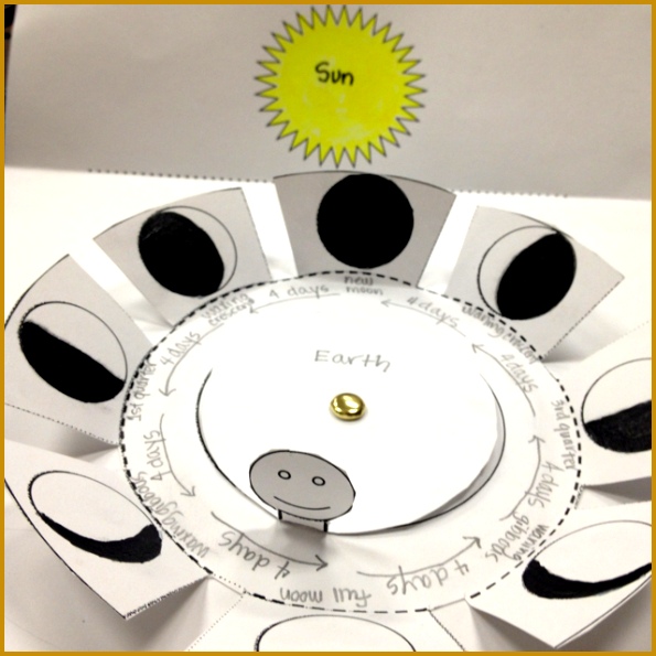 From teacher at Region XIII Texas wkshp Portal to the Universe wze2a From teacher at Region XIII Texas wkshp Portal to the Universe She 595595