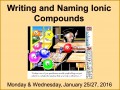 5 Naming Ionic Compounds Practice Worksheet