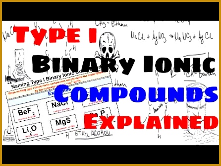 Type I Binary Ionic pounds Naming and Writing Formulas 334446