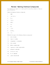 Review– Naming Chemical pounds · 2 pages Review Naming Chemical pounds 216167