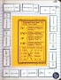 5 Negative Exponents Worksheet