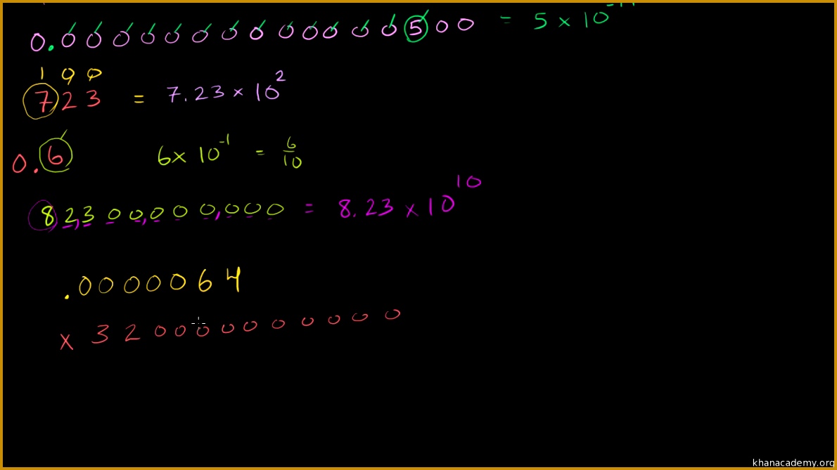 0Dd y apbRw 1190669