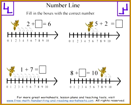 Best 25 Number line activities ideas on Pinterest Aa lines likewise Equivalent Fractions Number Line Worksheet 334418