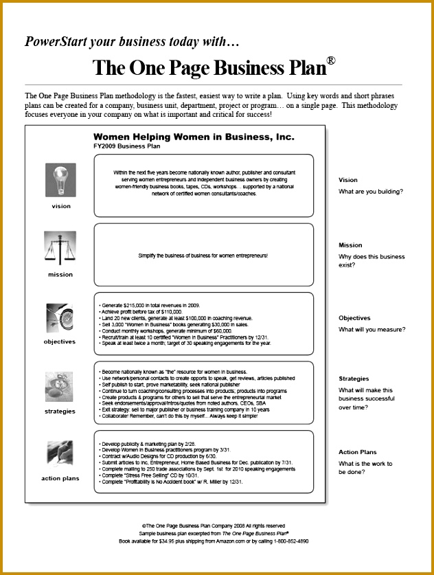 e Page Business Plan Template PDF 837632
