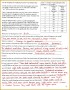 7 Onion Cell Mitosis Worksheet
