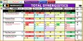 7 P90x3 Worksheets