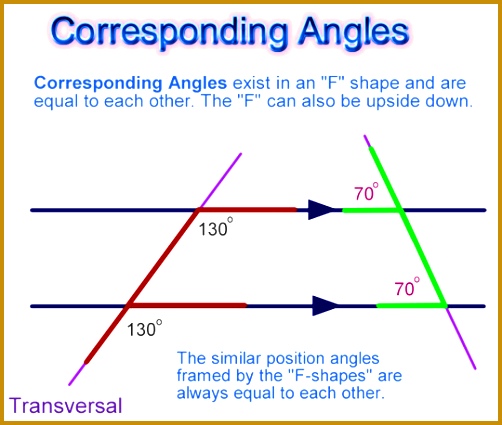 Parallel Lines Corresponding Angles 425502