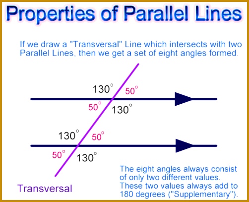 Parallel Lines Angles Two 407502