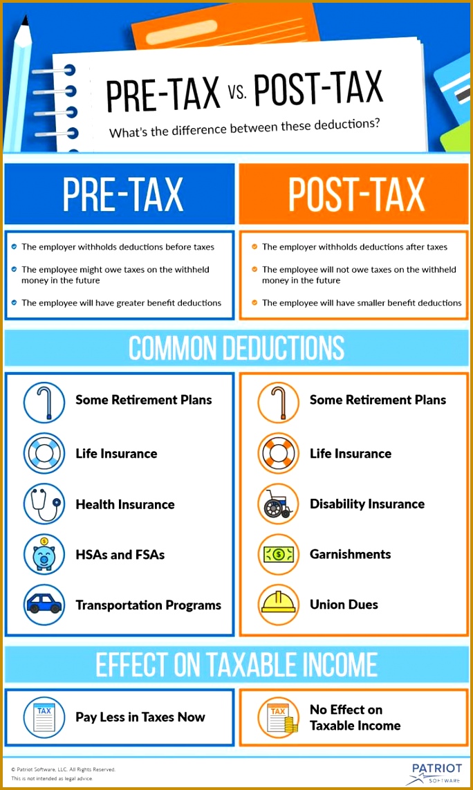 A breakdown of pre tax vs post tax deductions that doesn 1142684