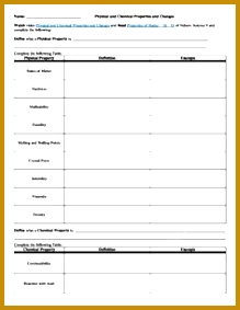 Physical and Chemical Properties and Changes Worksheet October 27 2017 283219
