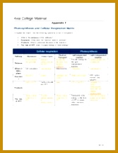 1 pages Assignment synthesis and Cellular Respiration Matrix Appendix F 216167