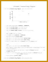 2 pages Potential E diagrams WS 216167