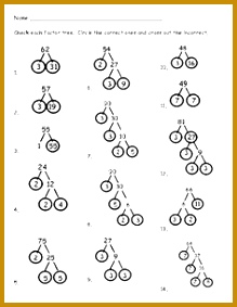 This worksheet has 14 factor trees for students to check and see if they are correct Prime numbers would be correctly circled posite numbers would not 283219
