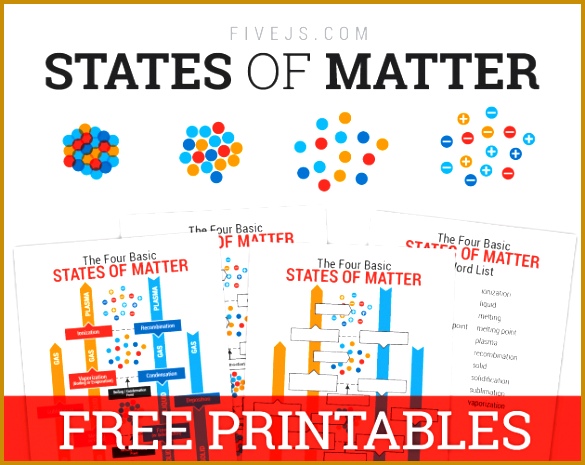 Changes in States of Matter Printable Worksheets Solid Liquid Gas & Plasma 465585