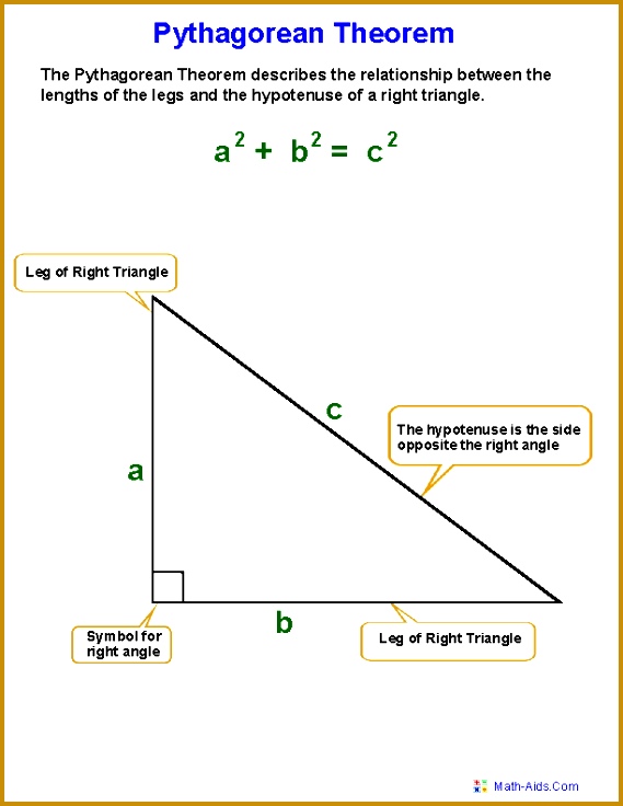 Pythagorean Theorem Definition Worksheets 736569