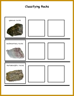 Rock Cycle Classifying Rocks 325251