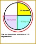 3 Rotations Worksheet 8th Grade