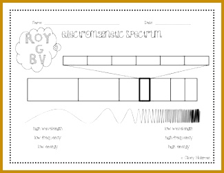 Electromagnetic Spectrum Worksheet Blank electromagnetic spectrum worksheet blank due to kudotest 251325
