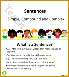 Simple pound and plex Sentences PowerPoint Teaching Resource – Teach Starter 312279