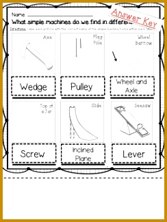 Simple Machines Cut and Paste Matching Activities 325244