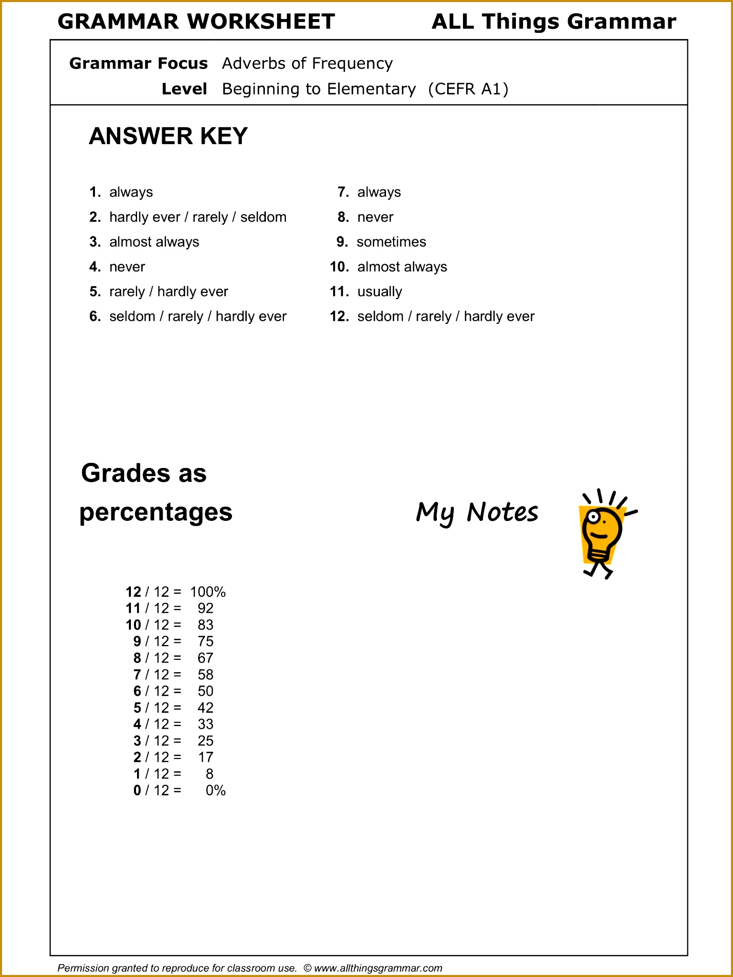 English Grammar Worksheet Adverbs of Frequency thingsgrammar 19041428
