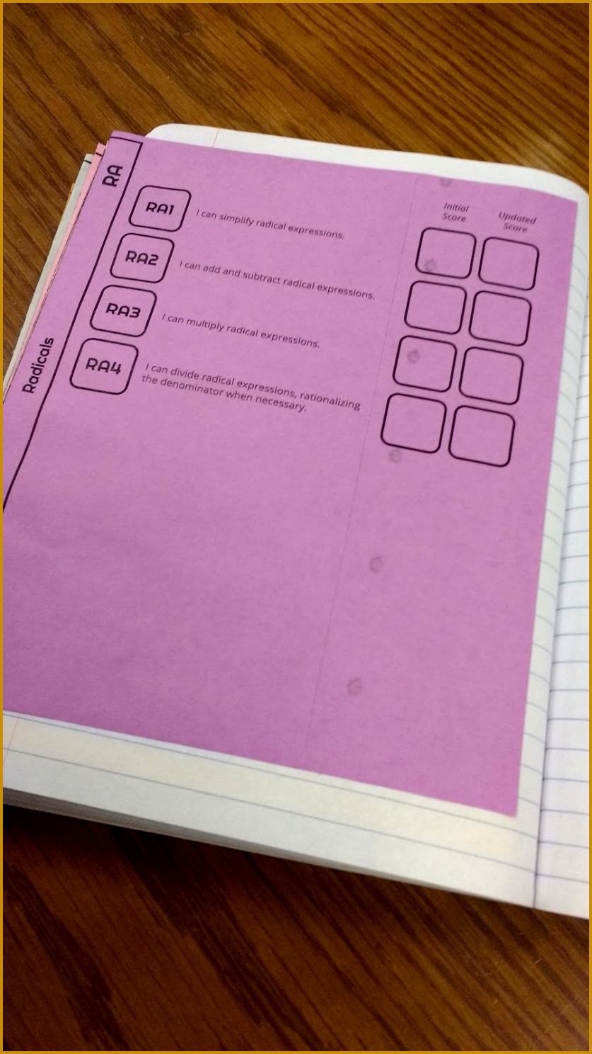 Here s a close up of our four skills over radicals 1488837
