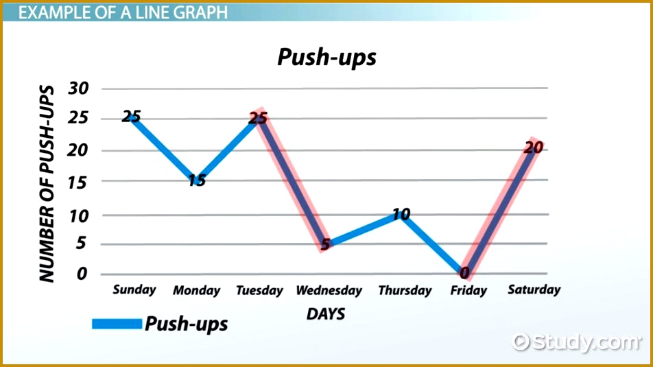 Human Rights for Precarious Workers The Legislative University utv3e Best ideas about Bar Graphs on Pinterest Graphing activities 535952