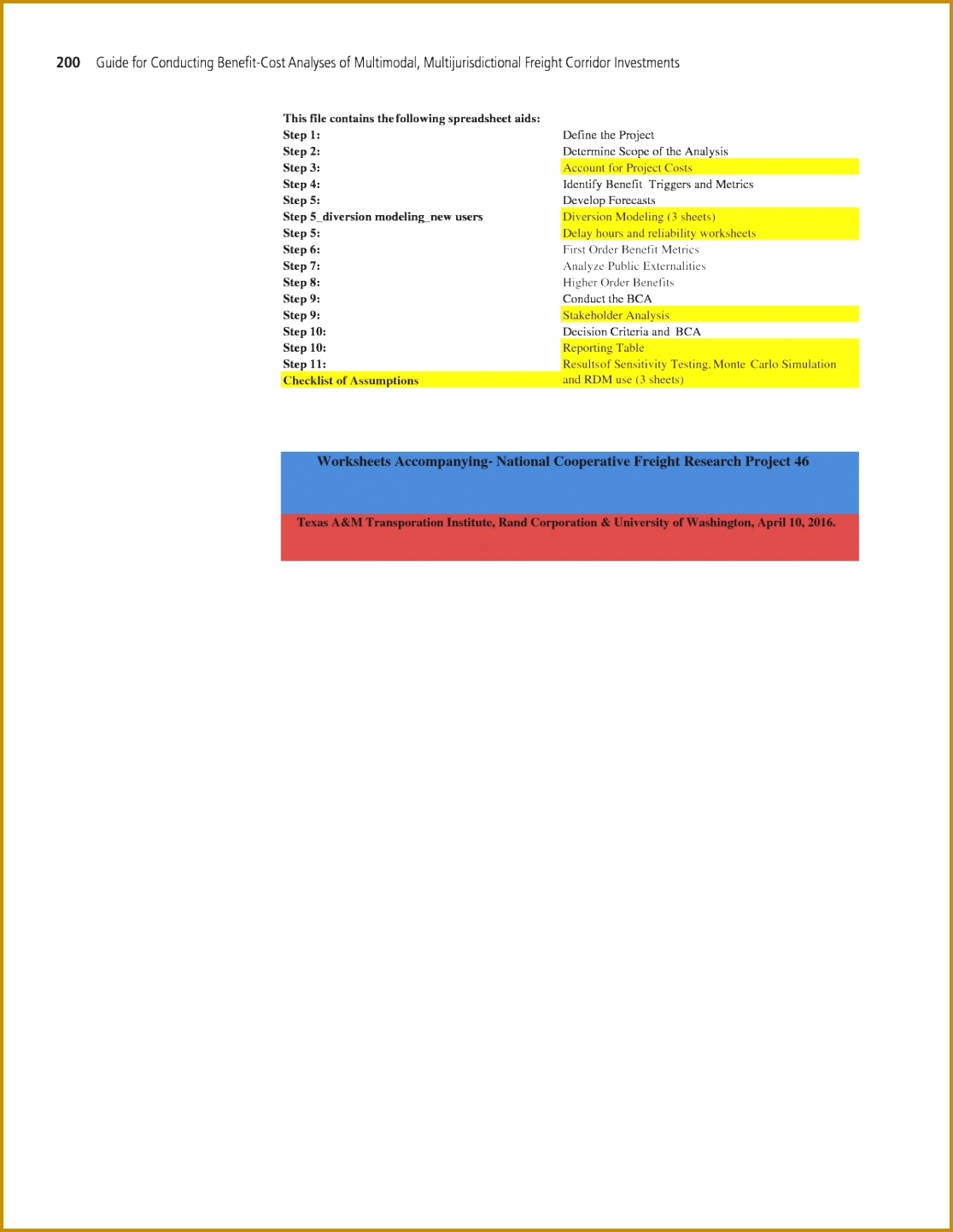 Appendix M Excel Worksheets fbzea Page 200 14431116