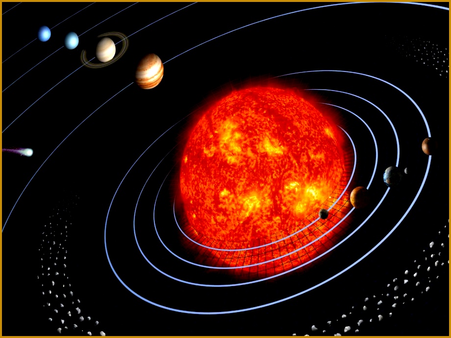 Planetary Size and Distance parison National Geographic Society 7xfcv 690920