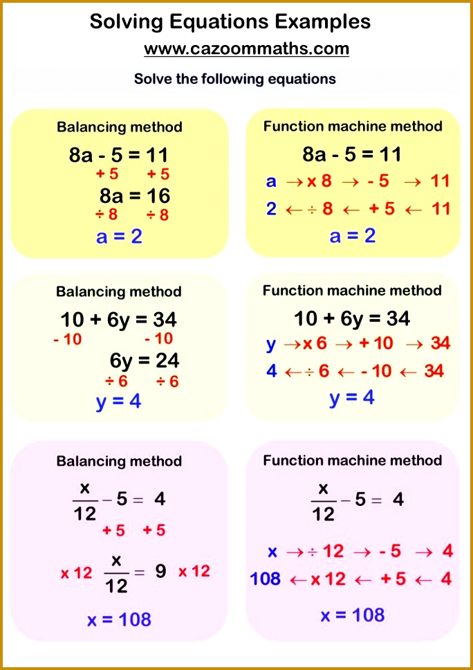 Solving Linear Equations Worksheets PDF 968684