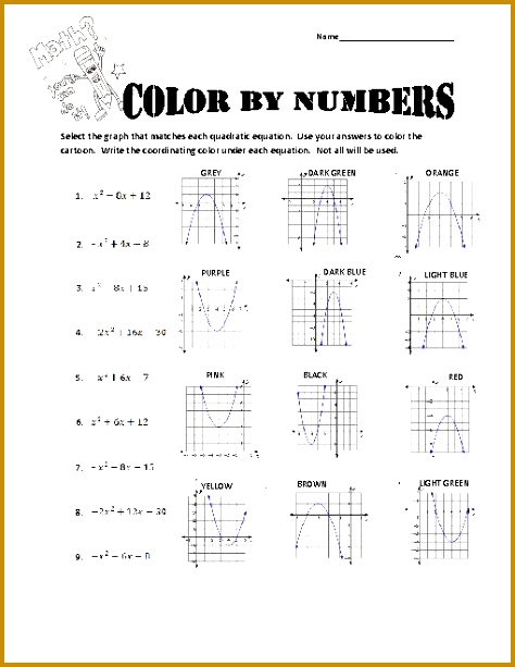Quadratic Equations By Graphing Worksheet Switchconf 613474