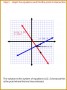 4 solving Systems Of Equations by Graphing Worksheet