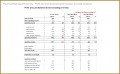 7 Startup Business Plan Template Word