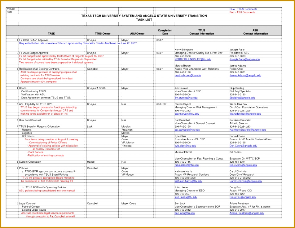 Sample Startup Business Plan Pdfant 736952