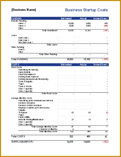 Startup business plan template 607469